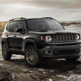 8 Wallpapers In Jeep Renegade Wallpapers