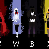 8 Wallpapers In RWBY Wallpapers