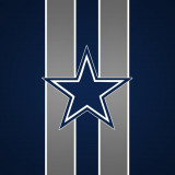 8 Wallpapers In Dallas Cowboys Wallpapers