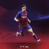 6 Wallpapers In Philippe Coutinho Barcelona Wallpapers