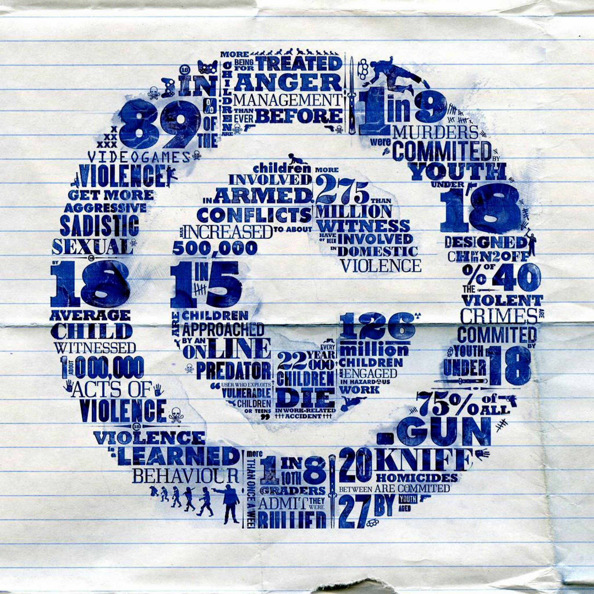 Copyright Typography iPad Air wallpaper 