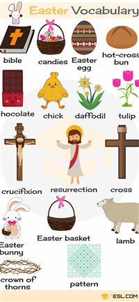 Easter Words Useful Easter Vocabulary Words In Eng... wallpaper
