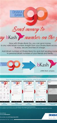 Creative Approved or Designed by Anwar Ehtesham wallpaper