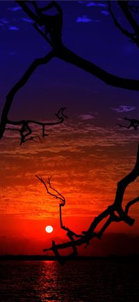 Kerala India Sunrise Sunset Times wallpaper