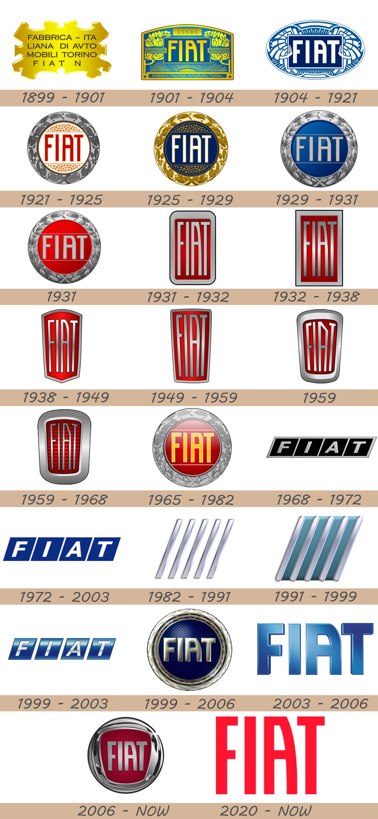 Fiat Logo Wallpaper 1024x768 68824 - Baltana