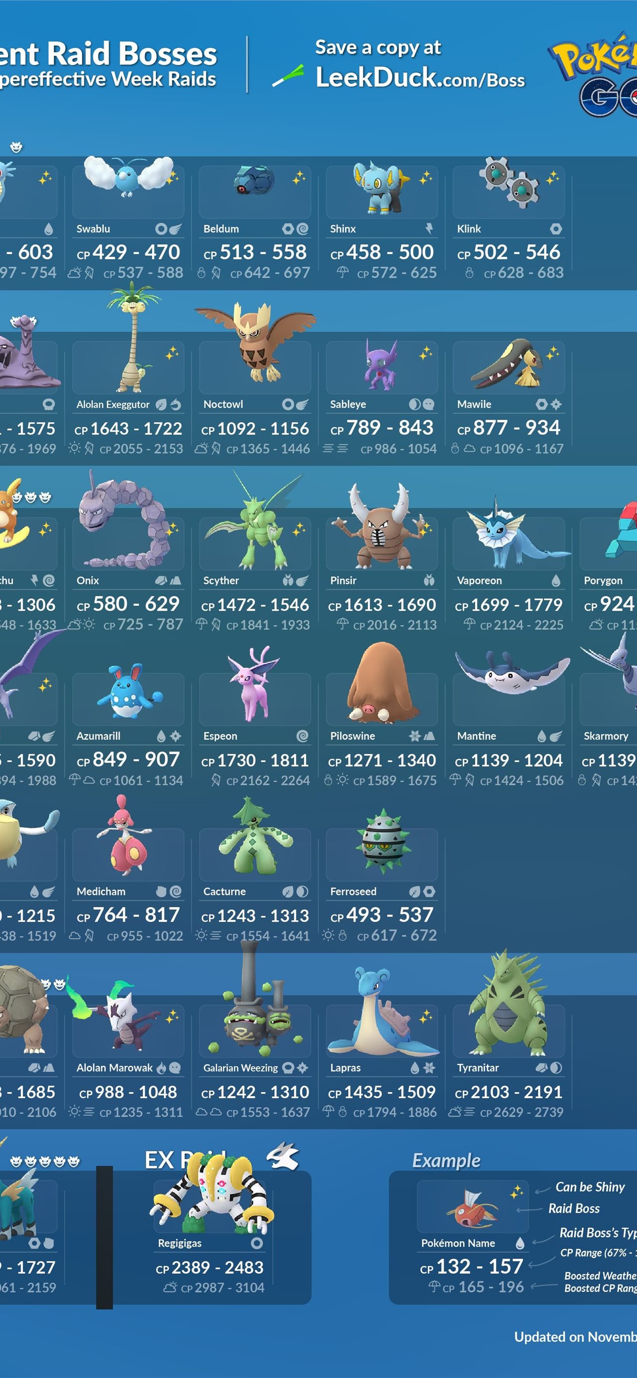 Noctowl (Pokémon) - Bulbapedia, the community-driven Pokémon encyclopedia