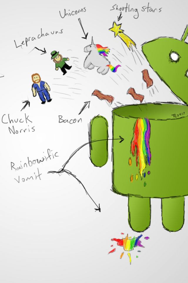 640x960 Android Contains - android iPhone 4s Wallpaper
