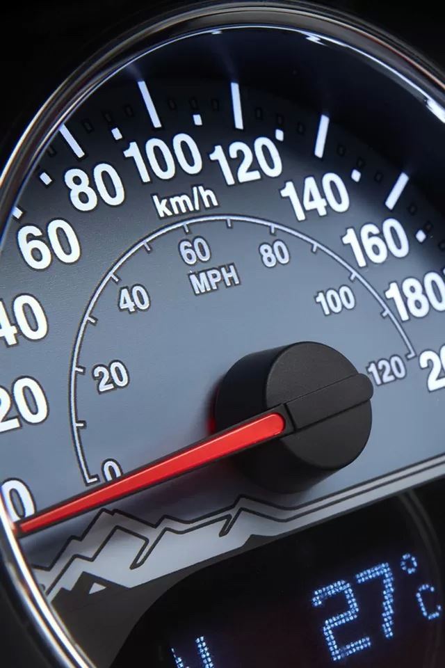 640x960 Odometer -  iPhone 4s Wallpaper