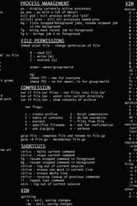 Abbreviation wallpaper