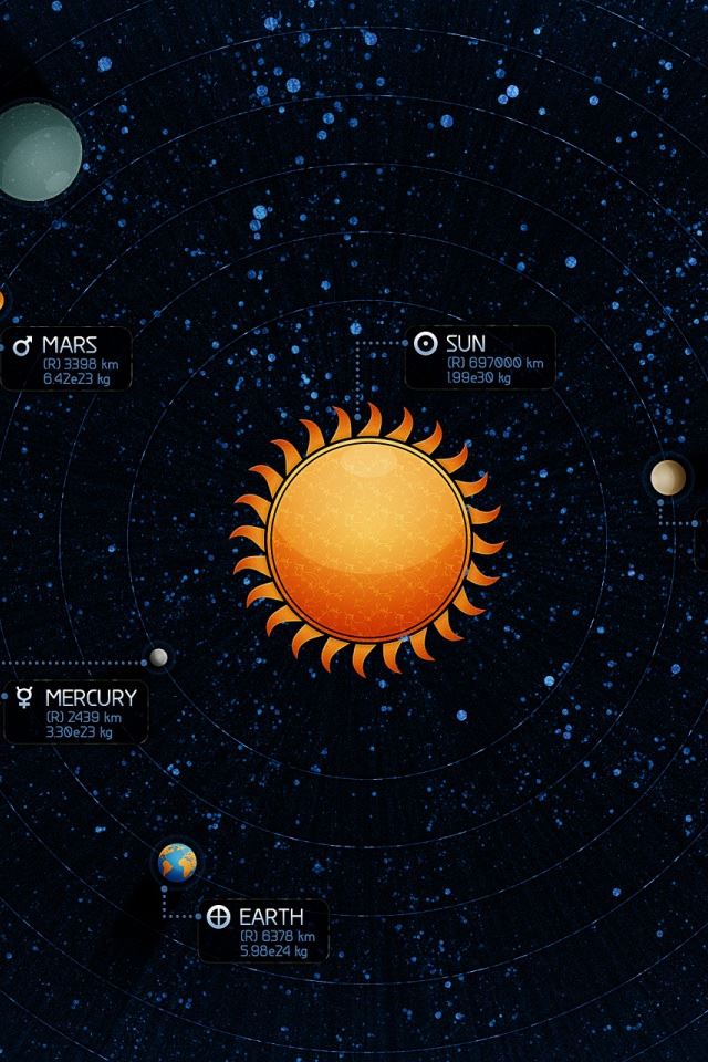 640x960 Solar System - black iPhone 4s Wallpaper