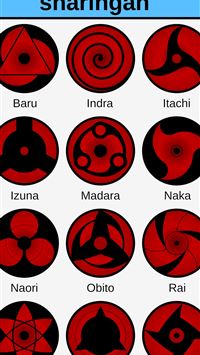 mangekyou sharingan wallpaper