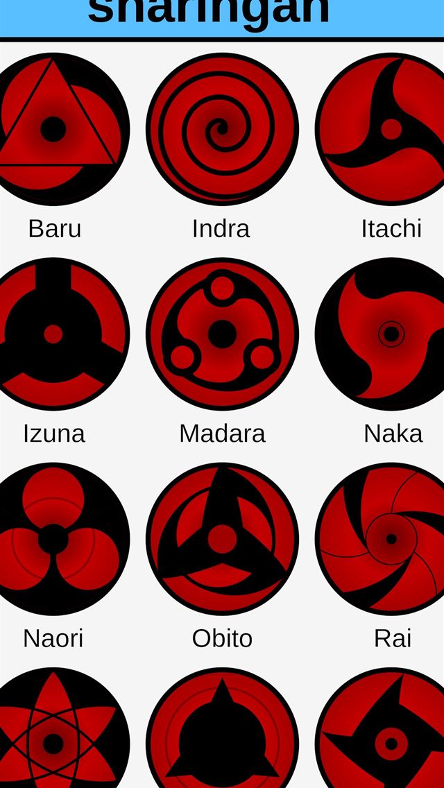 Best Mangekyou sharingan iPhone HD Wallpapers - iLikeWallpaper