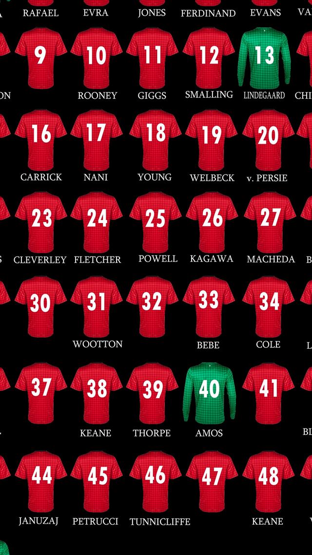 1284x2778 Manchester United Yang Keren Manchester United F c... - manchester united iPhone Wallpaper