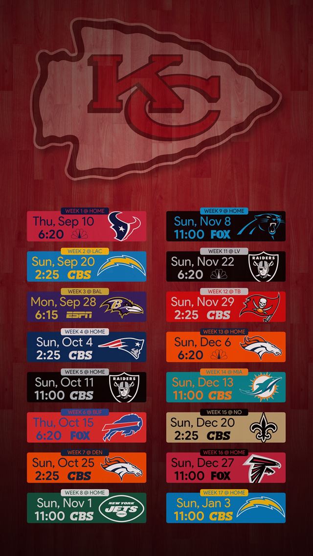 1284x2778 2021 Kansas City Chiefs – Pro Sports Backgrounds - kansas city chiefs iPhone Wallpaper