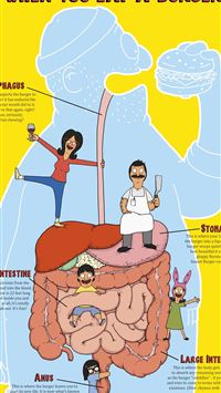 Bob's Burgers SDCC 2017 exclusive wallpaper