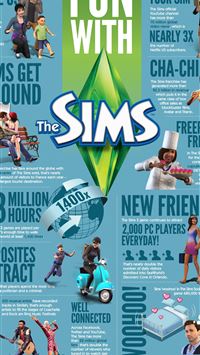 the sims iPhone wallpaper