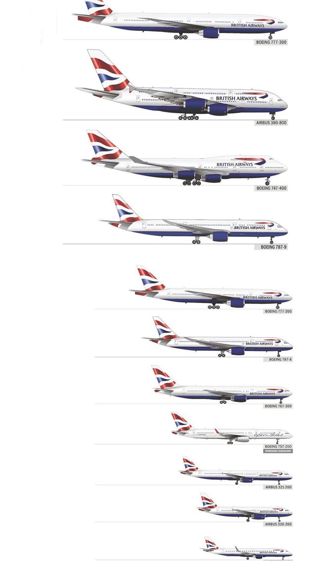 1284x2778 airplane boeing 777x - airplane boeing 777x iPhone Wallpaper