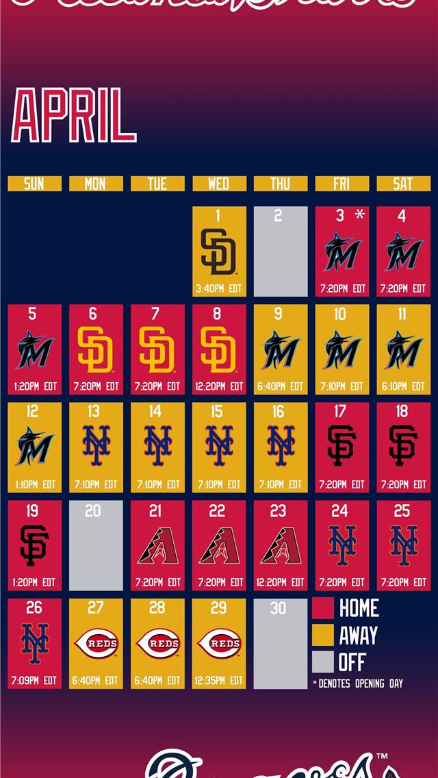 1284x2778 atlanta braves - atlanta braves iPhone Wallpaper