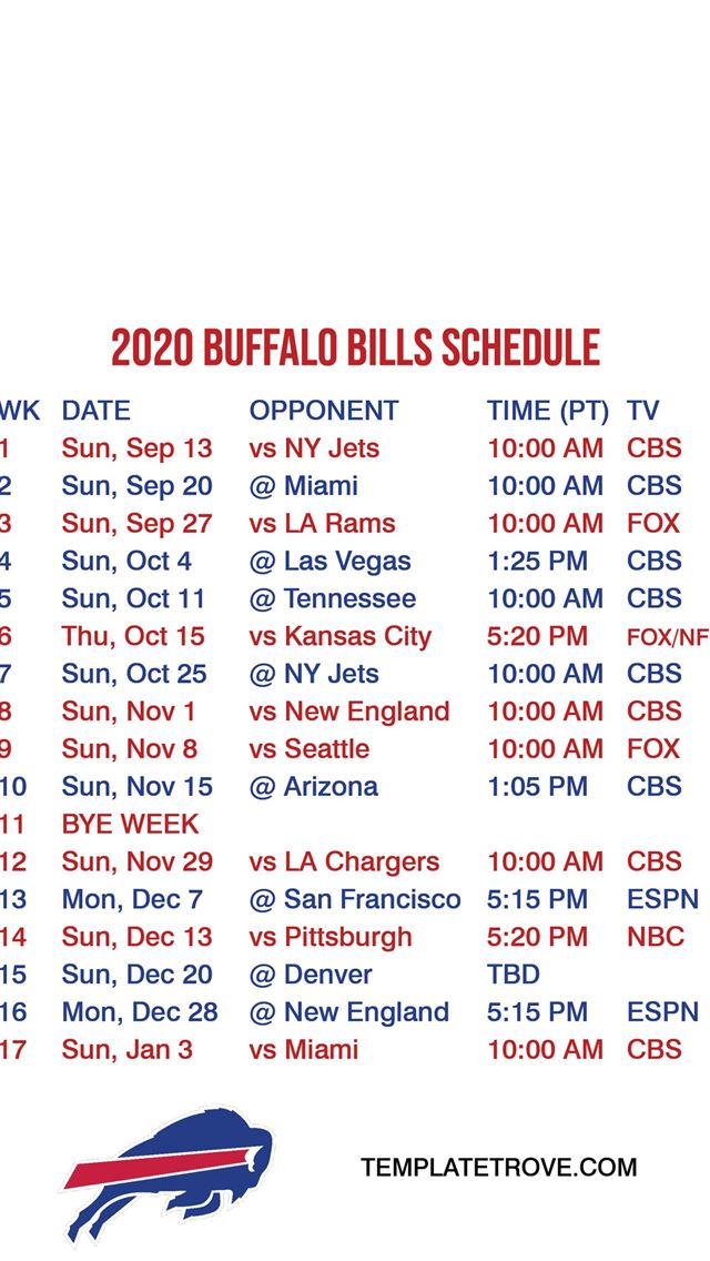1284x2778 buffalo bills - buffalo bills iPhone Wallpaper
