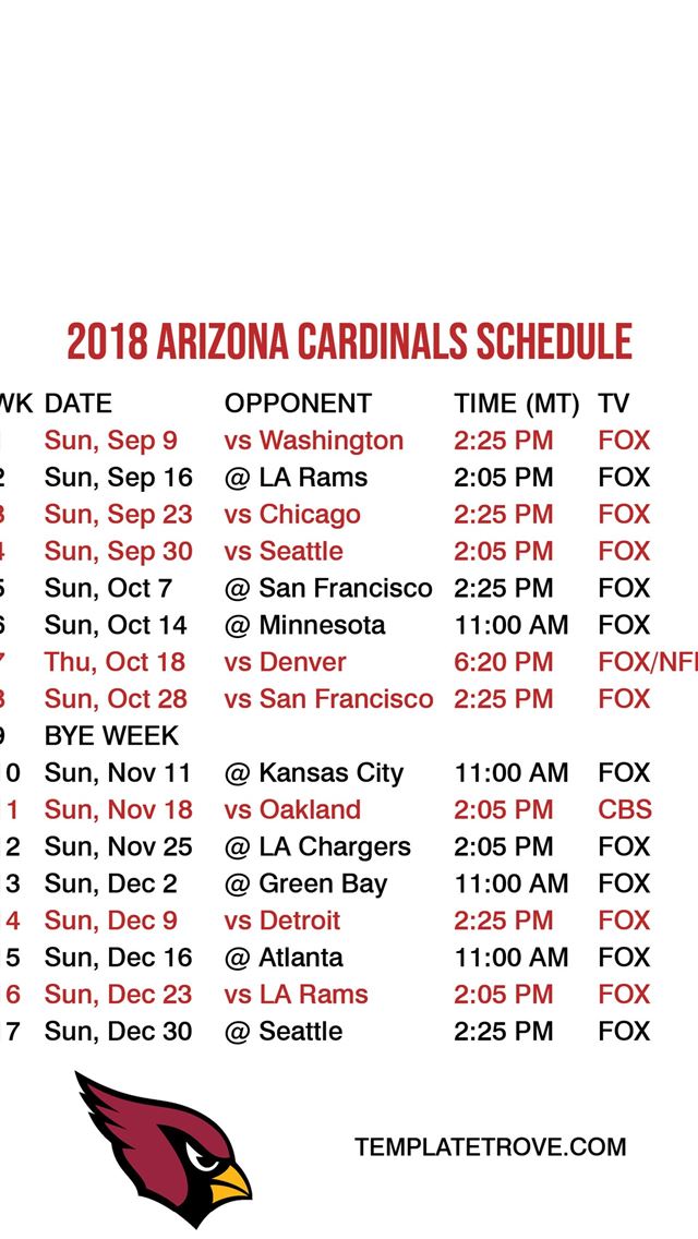 1284x2778 arizona cardinals - arizona cardinals iPhone Wallpaper