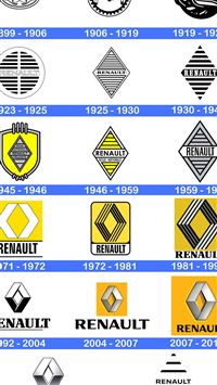 renault logo wallpaper