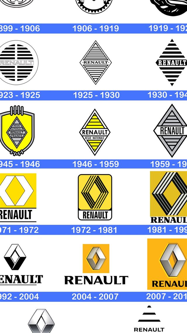 1284x2778 renault logo - renault logo iPhone Wallpaper