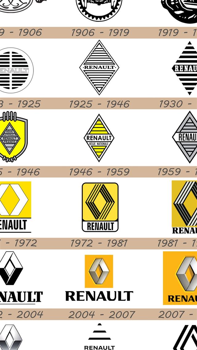 1284x2778 renault logo - renault logo iPhone Wallpaper