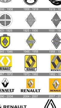 renault logo wallpaper