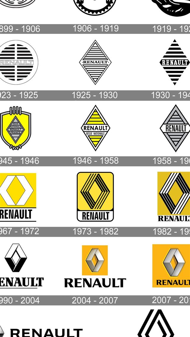 1284x2778 renault logo - renault logo iPhone Wallpaper