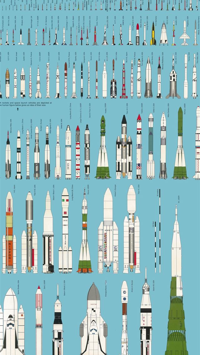 1284x2778 rockets - rockets iPhone Wallpaper