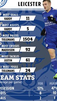 jamie vardy wallpaper