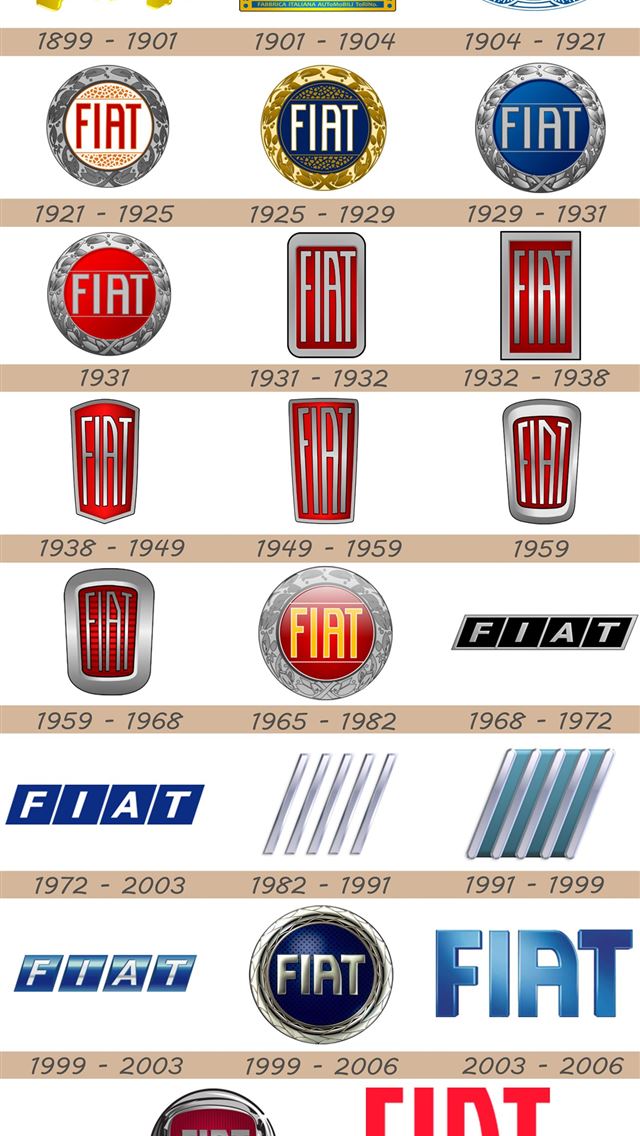 1284x2778 fiat logo - fiat logo iPhone Wallpaper