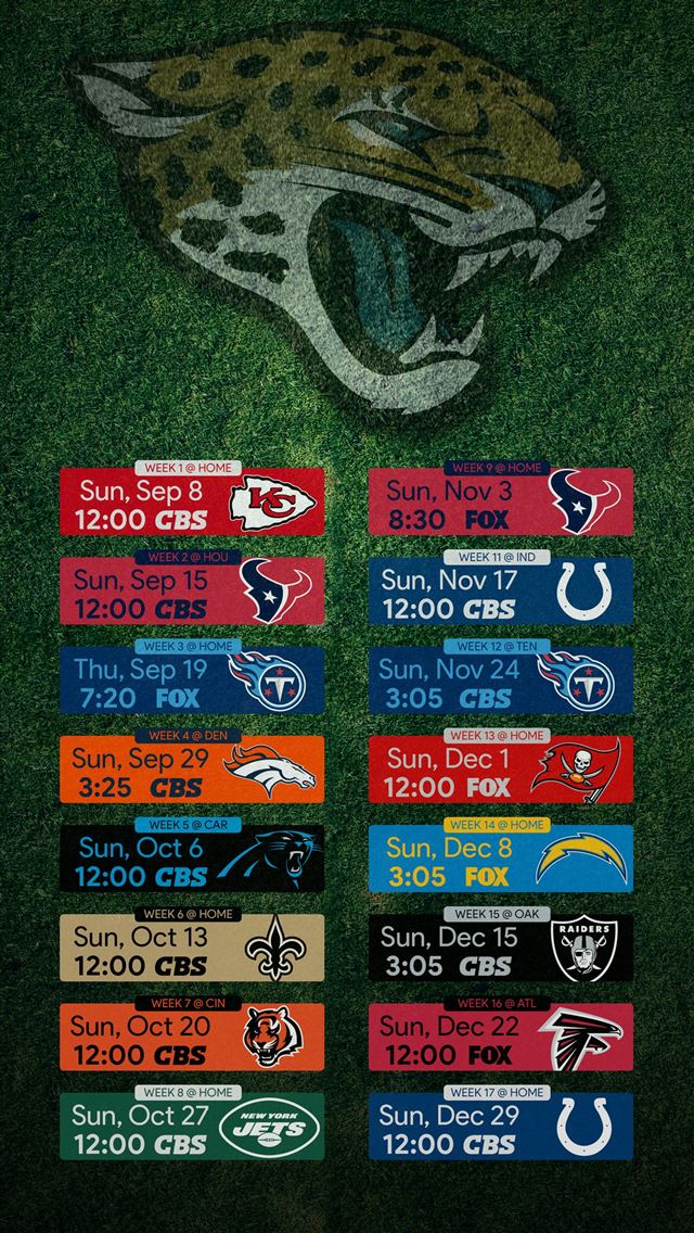 1284x2778 jacksonville jaguars - jacksonville jaguars iPhone Wallpaper
