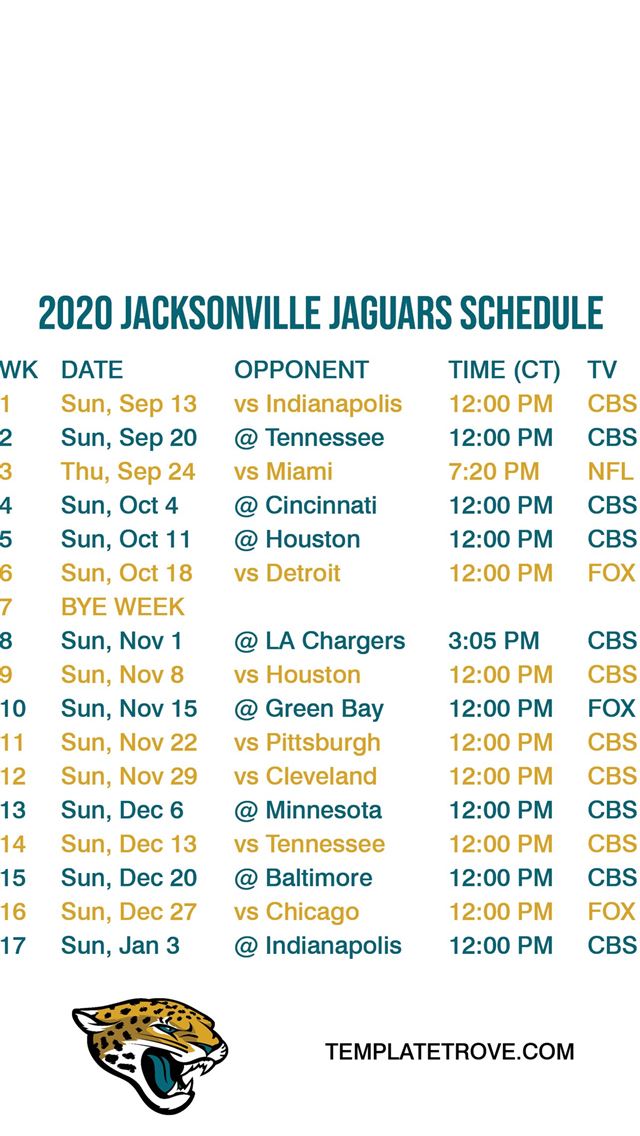 1284x2778 jacksonville jaguars - jacksonville jaguars iPhone Wallpaper
