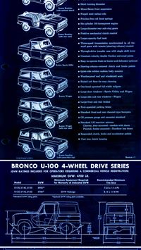 ford explorer wallpaper