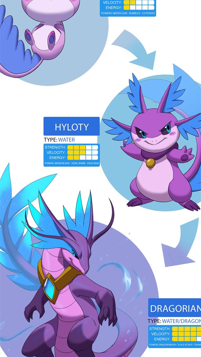 1284x2778 lapras hd - lapras hd iPhone Wallpaper