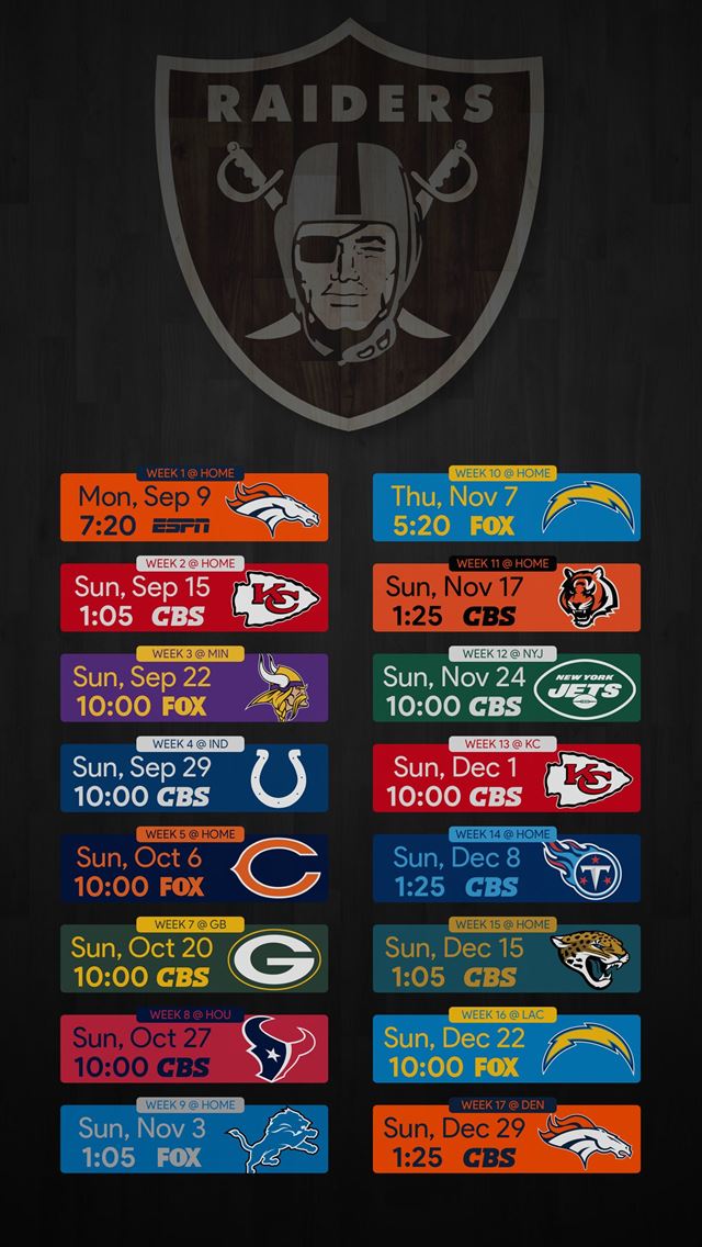 1284x2778 oakland athletics - oakland athletics iPhone Wallpaper
