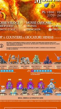 moltres hd wallpaper