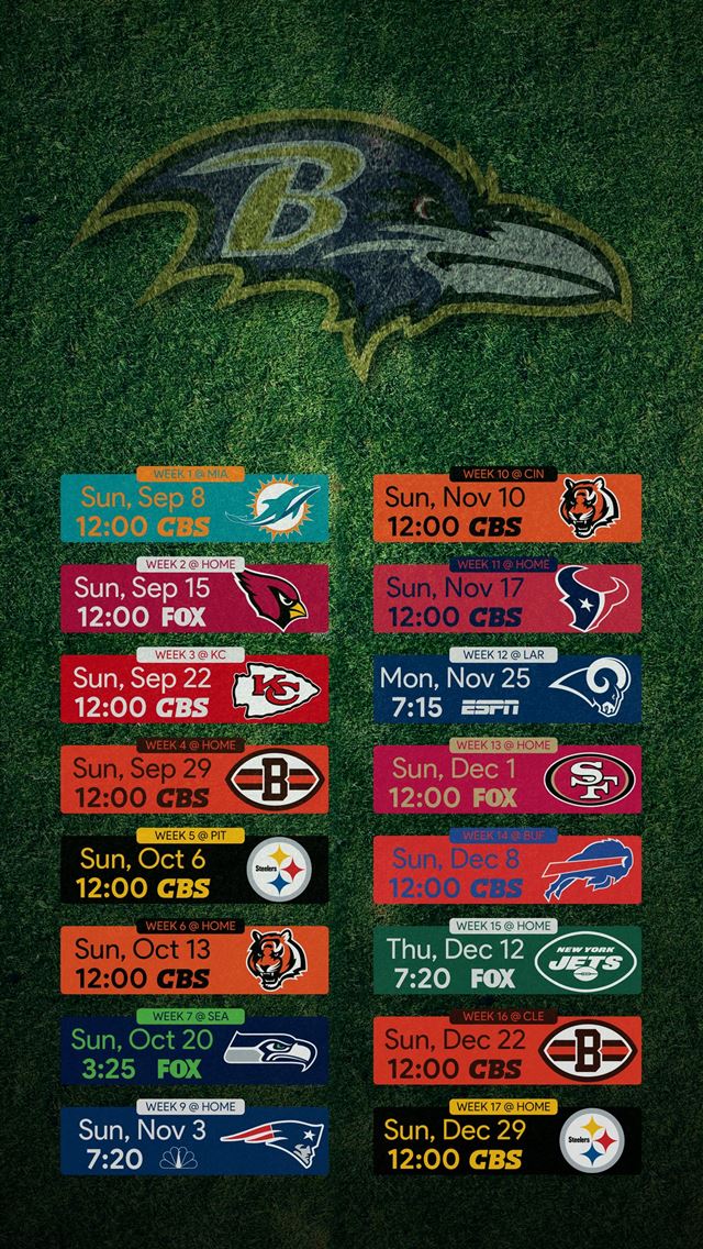 1284x2778 baltimore ravens - baltimore ravens iPhone Wallpaper