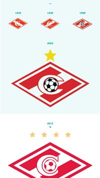 fc spartak moscow wallpaper