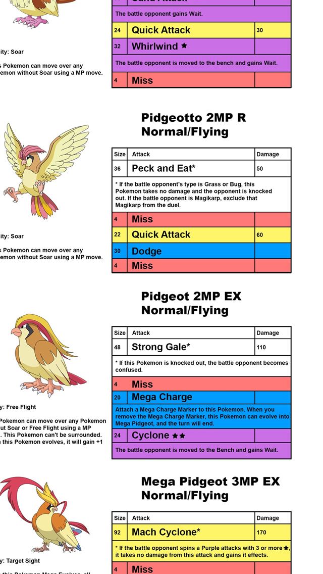 1284x2778 pidgeot hd - pidgeot hd iPhone Wallpaper