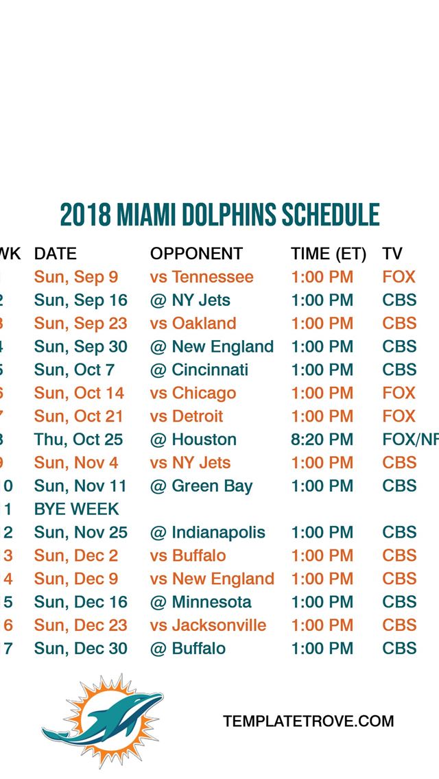 1284x2778 miami dolphins - miami dolphins iPhone Wallpaper