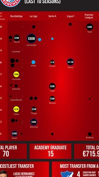 franck ribery wallpaper