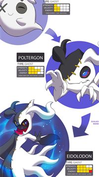 noivern hd wallpaper