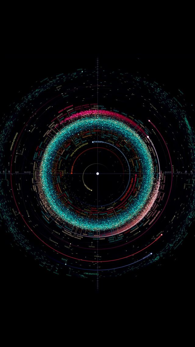 1284x2778 elliptical orbit - elliptical orbit iPhone Wallpaper