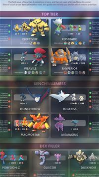 electivire hd wallpaper