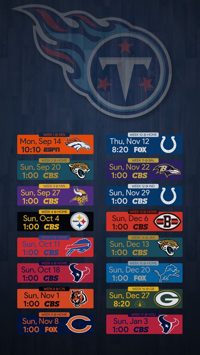 1284x2778 edmonton oilers - edmonton oilers iPhone Wallpaper