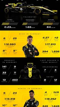 renault rs19 wallpaper