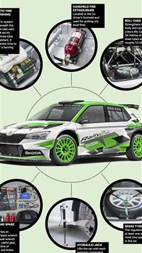 skoda octavia 2019 wallpaper