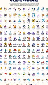 nidoqueen hd wallpaper